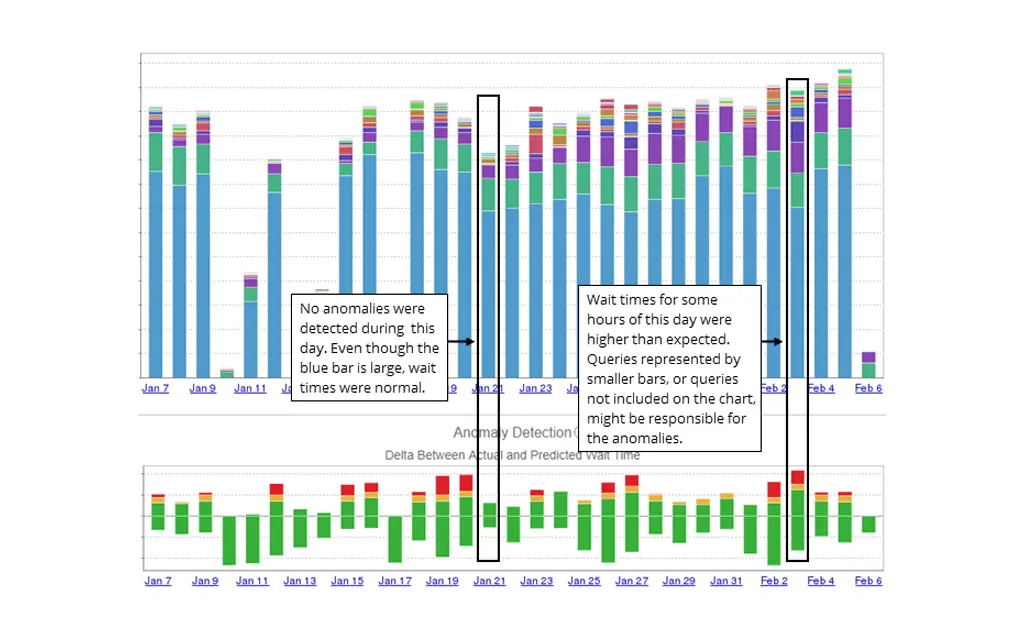 dpa-ad-beyond-spikes.webp