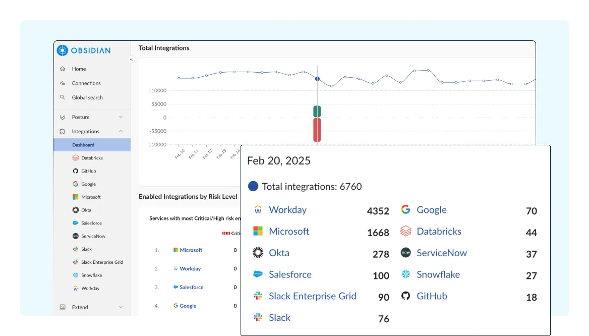 67d1e79cfe9cf54a67cfc1e7_Reduce Integration Risk.webp