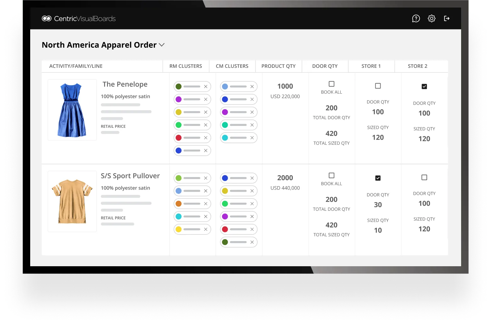 Omnichannel-Showroom-Board-2.png