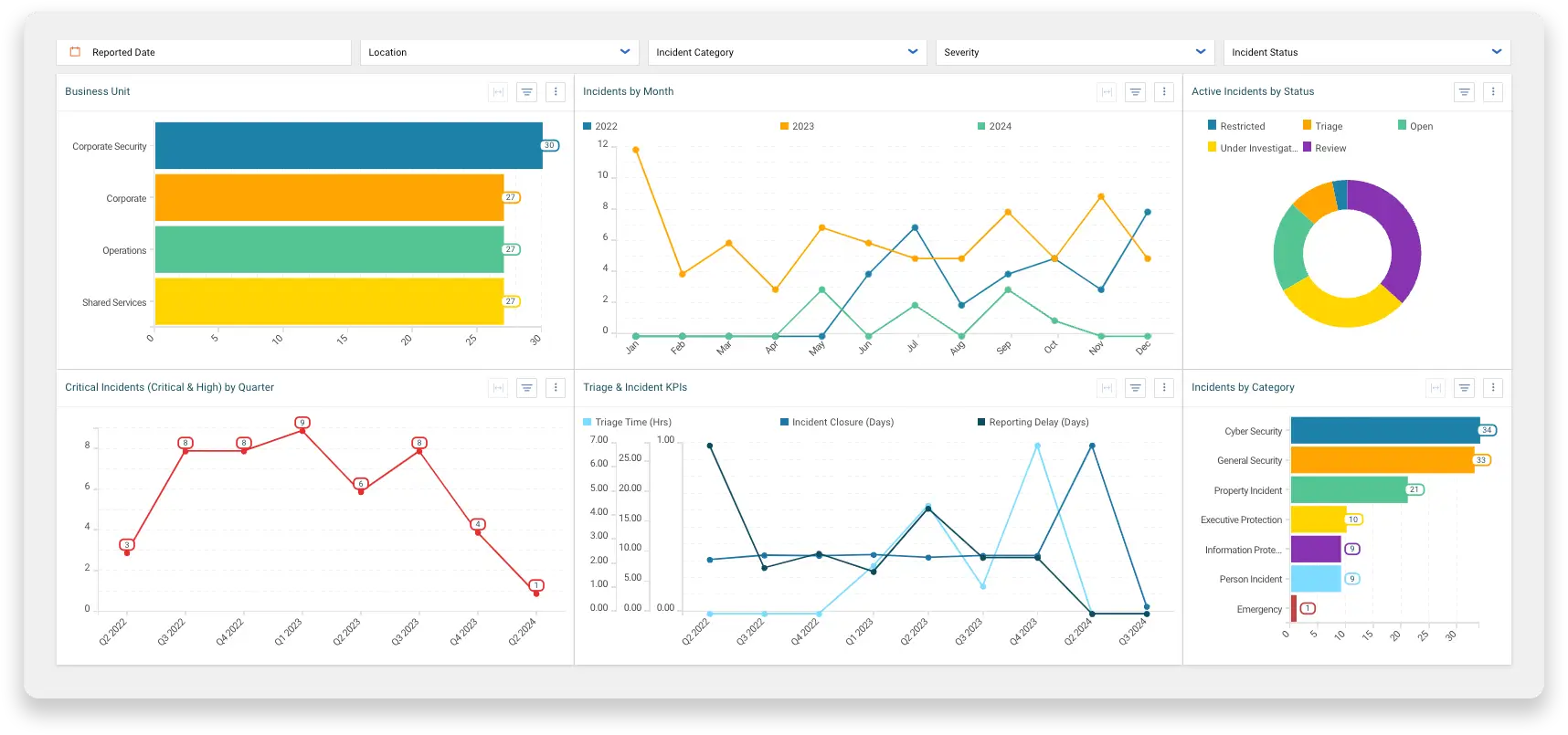 hero__investigation-case-management-dashboard.webp