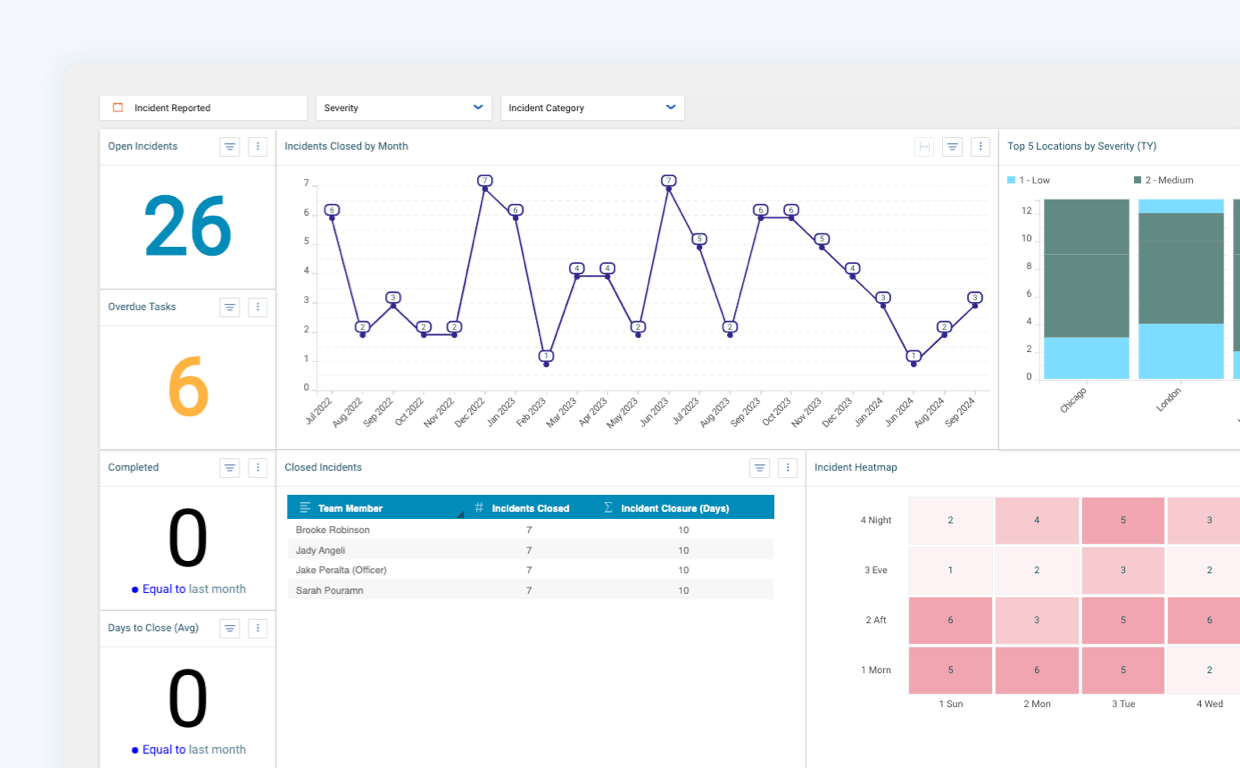 customizable-dynamic-dashboards.webp