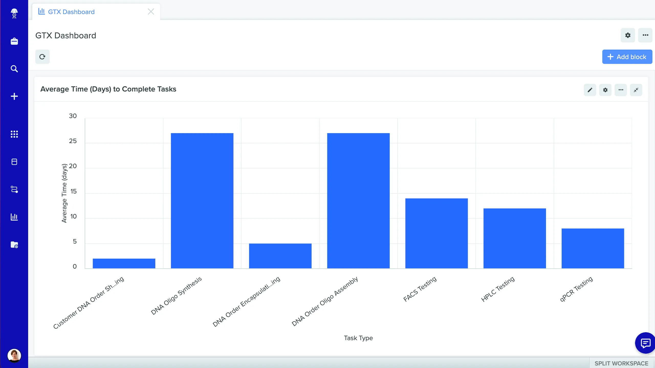 GTX_Dashboard.png
