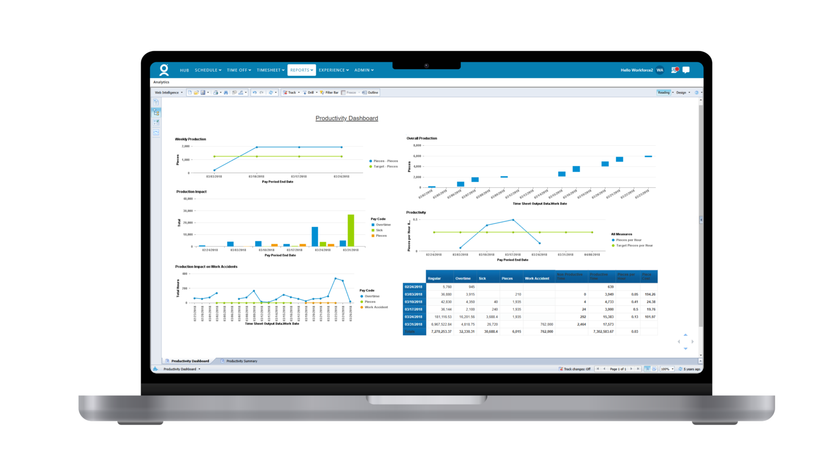MacBookBlack_Analytics_Analytics4-Mockup.webp