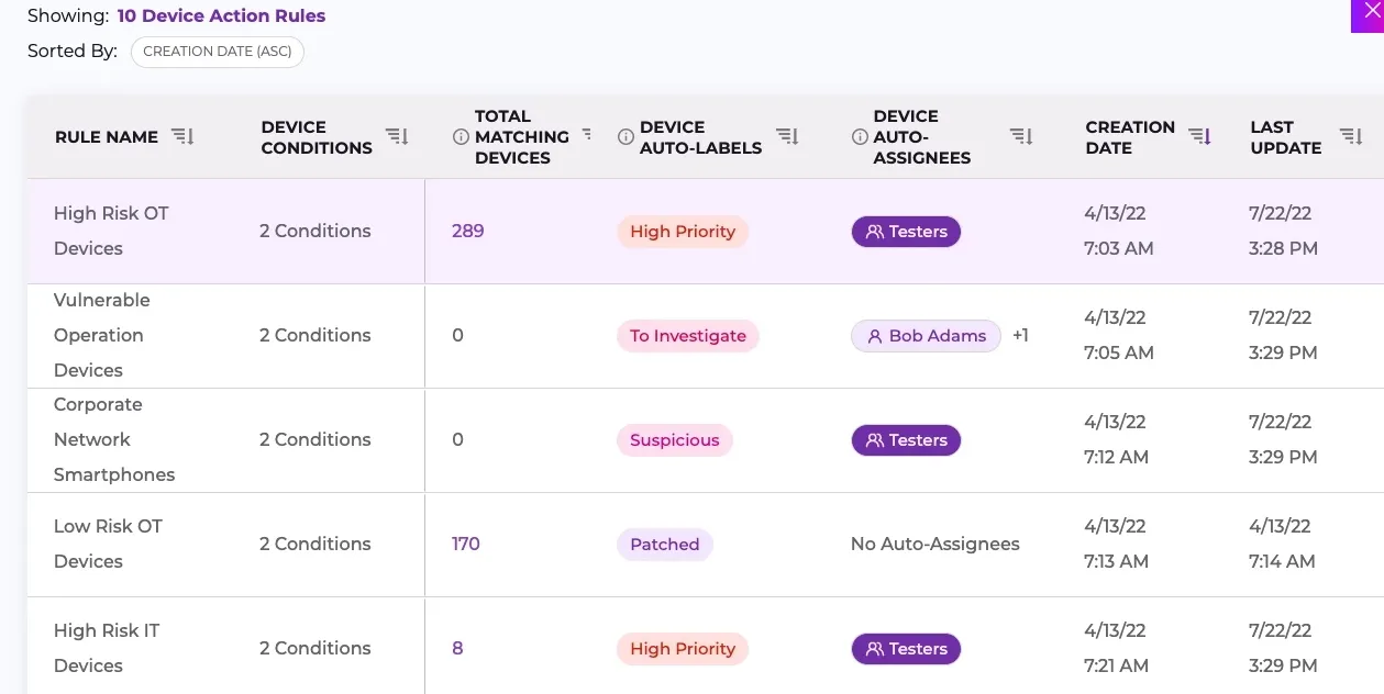 Screenshot_14-3-2025_84449_claroty.com.jpeg