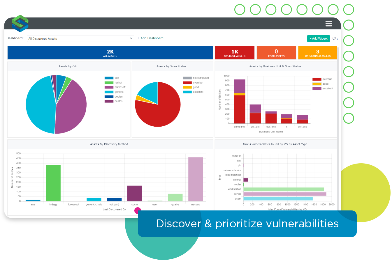 products-VC-Vulnerability_discovery-111721.webp
