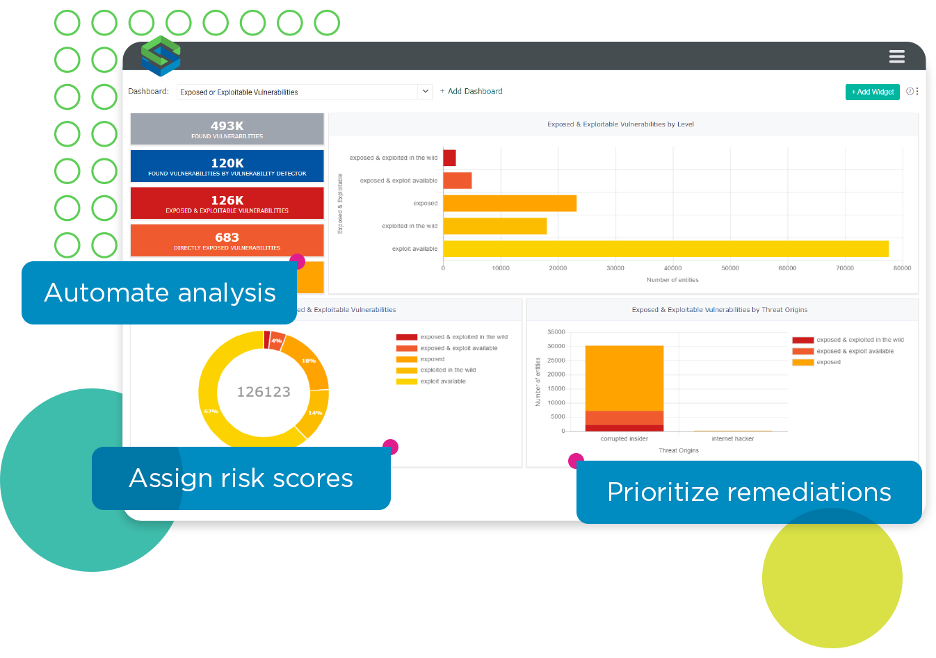 products-VC-Vulnerability_prioritization-111721.webp