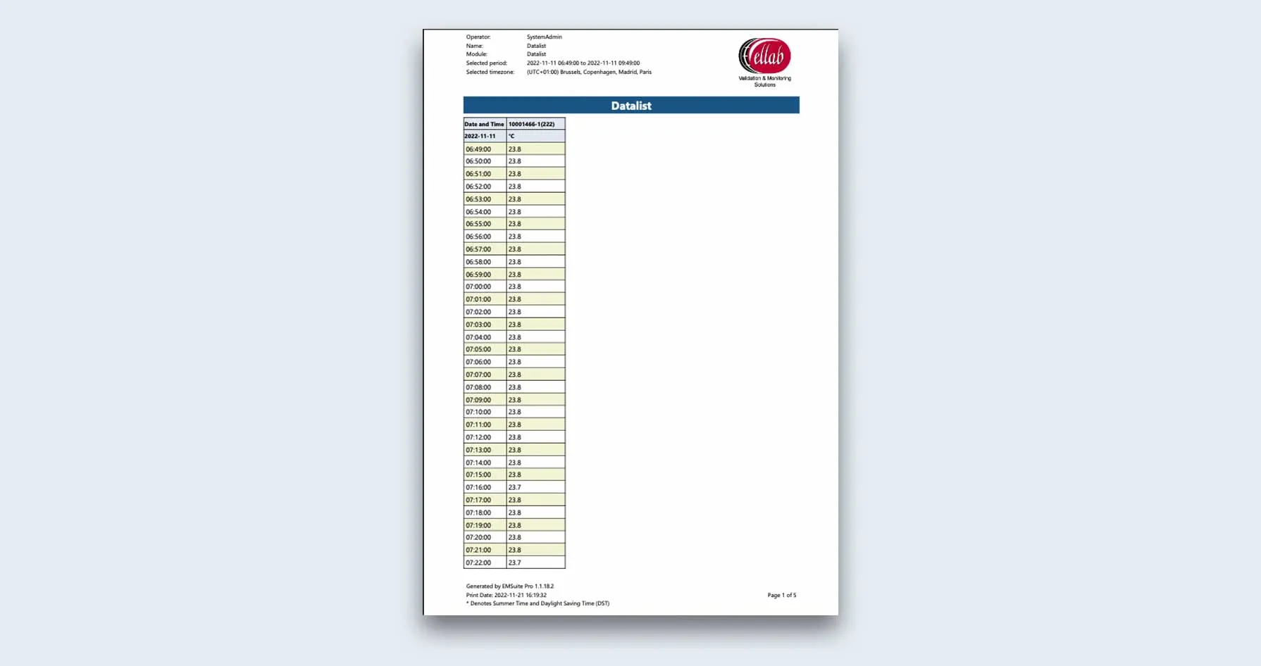 ellab_emsuite-reports-1.jpg
