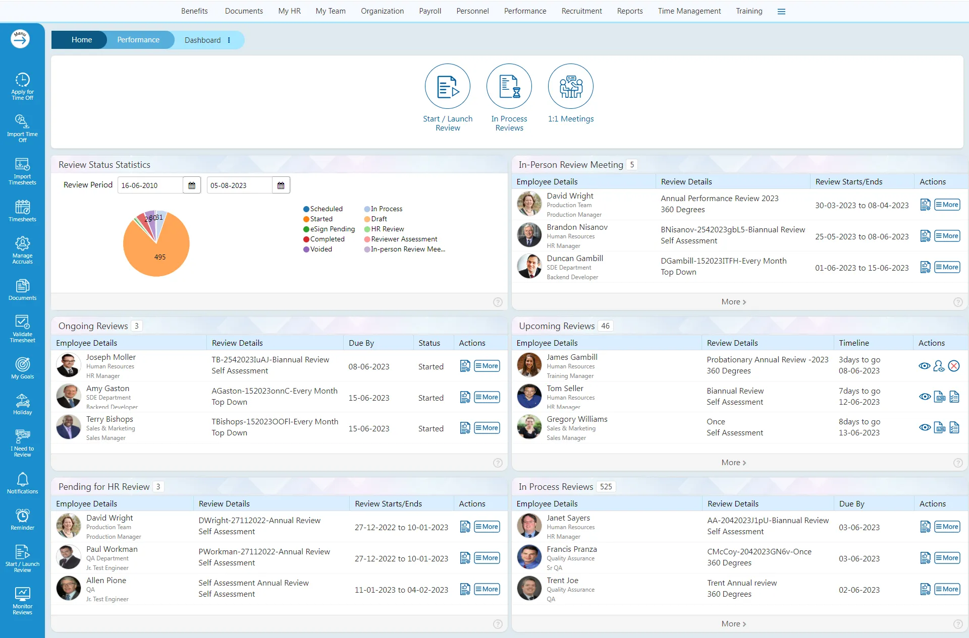 SutiHR-performance-dashboard.webp