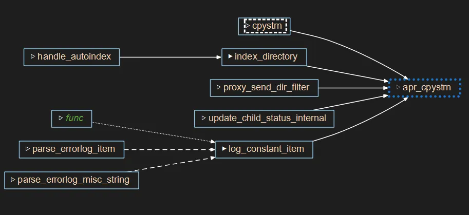 ref-graph.webp