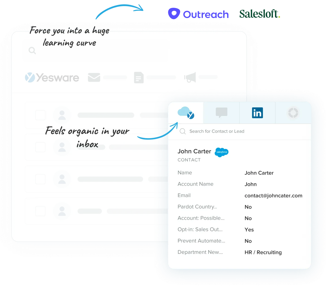 6179c4fb5db1657defd35fc1_yesware-oureach-software.png