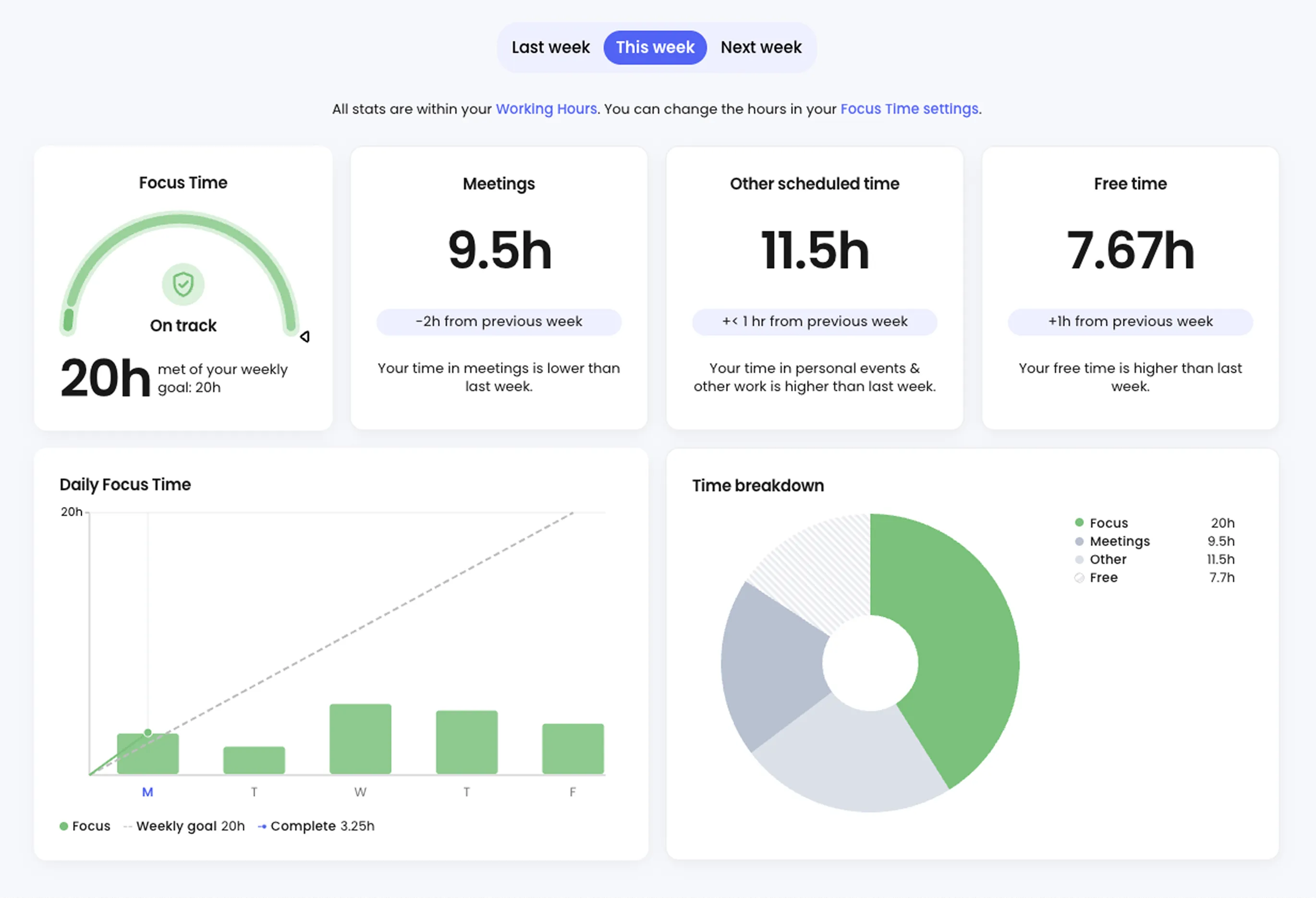 6822a3b482ed06103e0a9d7b_Focus-Time-green-Reclaim-AI 1.png