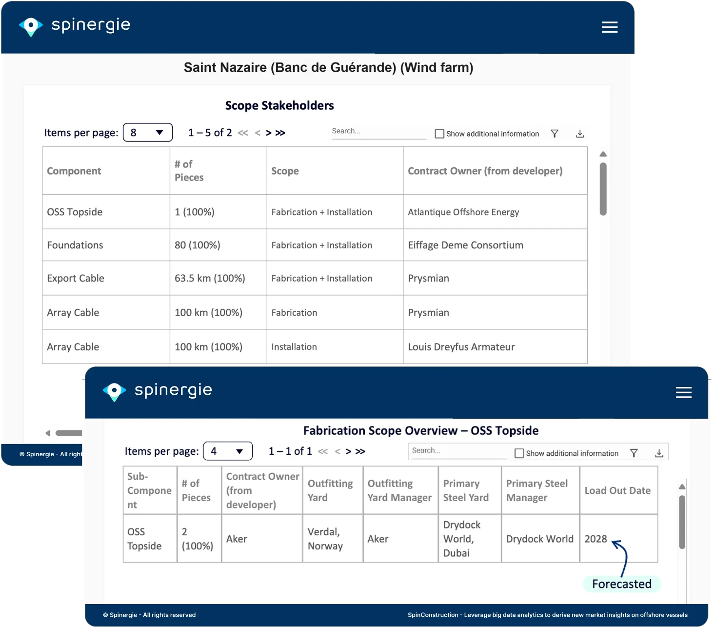 66969a560e0f770382d47e90_supply-chain-contracts.png