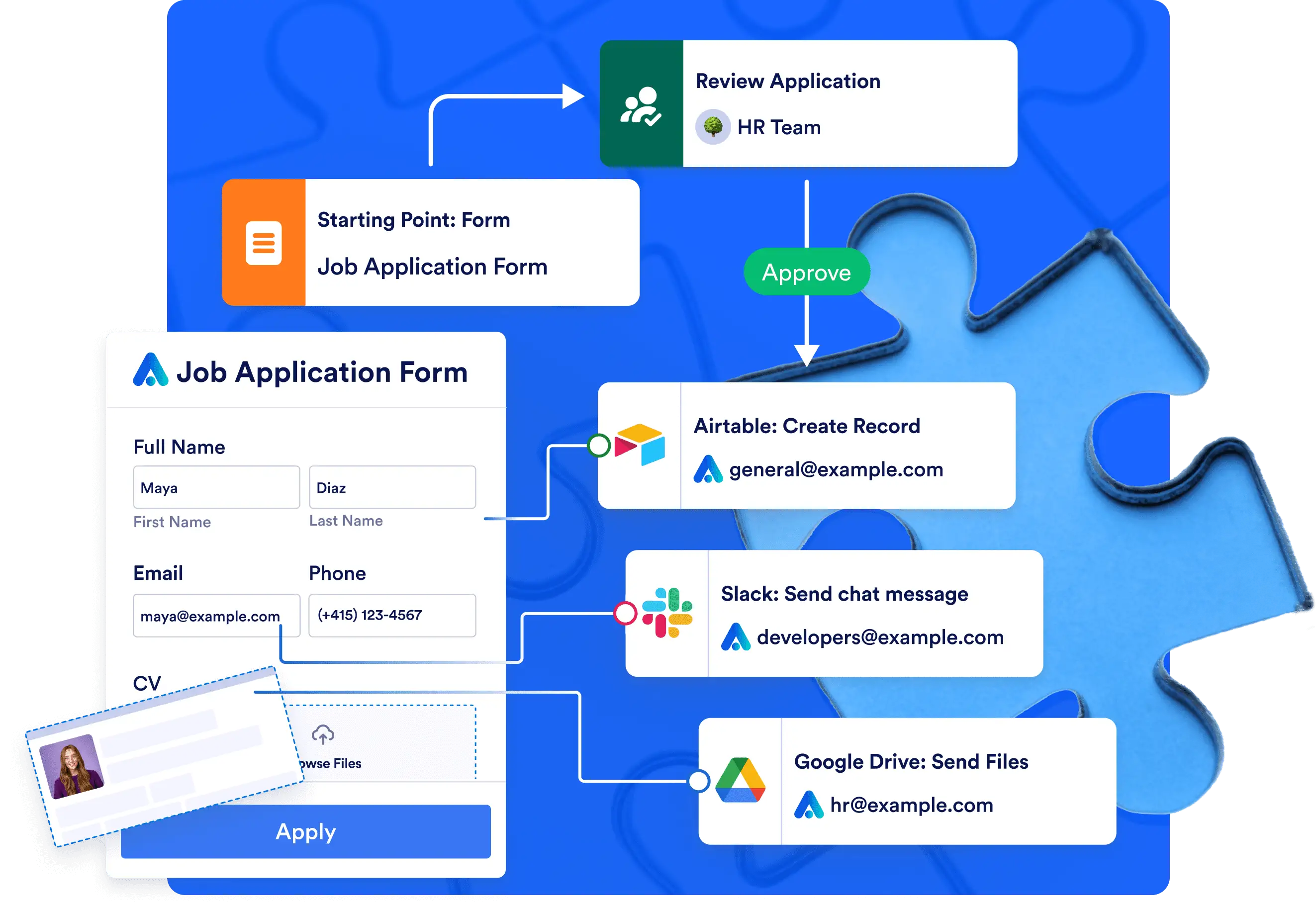 integrate-the-apps.webp
