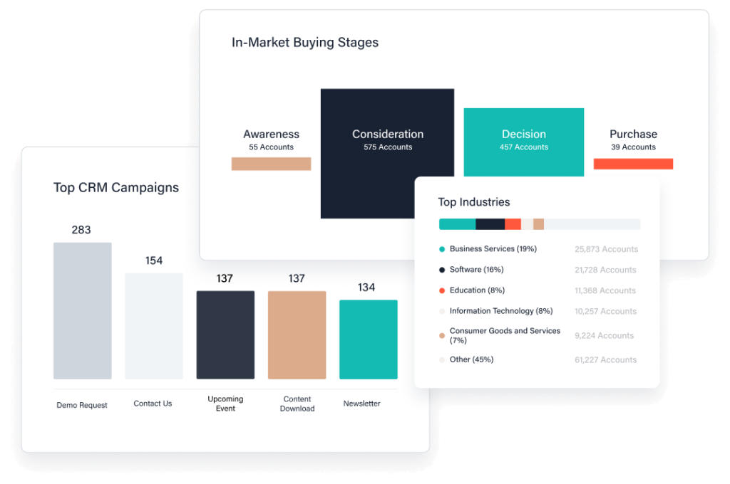 stages-mini-1-1024x680.png.webp