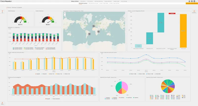 67226675b6eaa593db669540_Control%20Tower%20Dashboard-p-800.png
