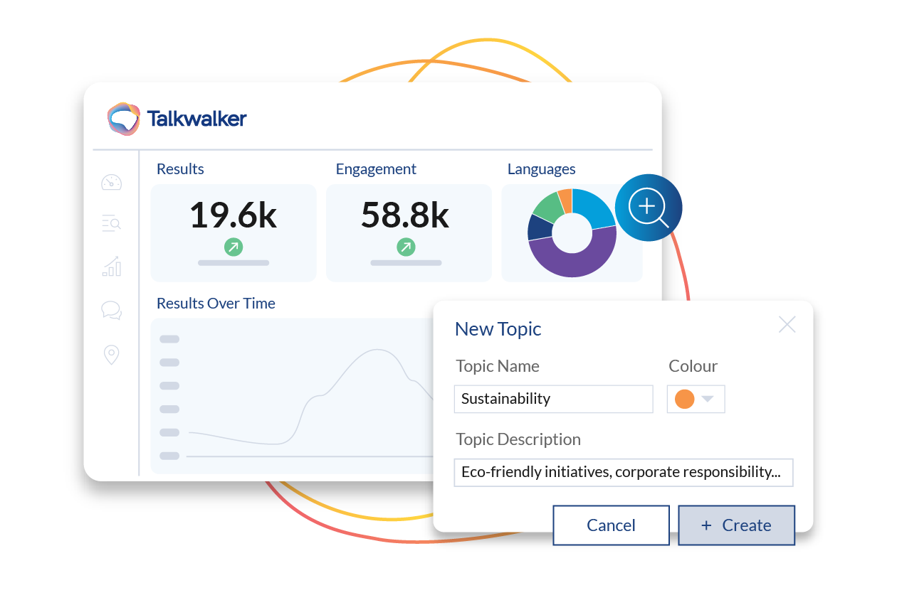 TalkWalker-LPUpdates_Listening-Hero-604x408 (1).webp
