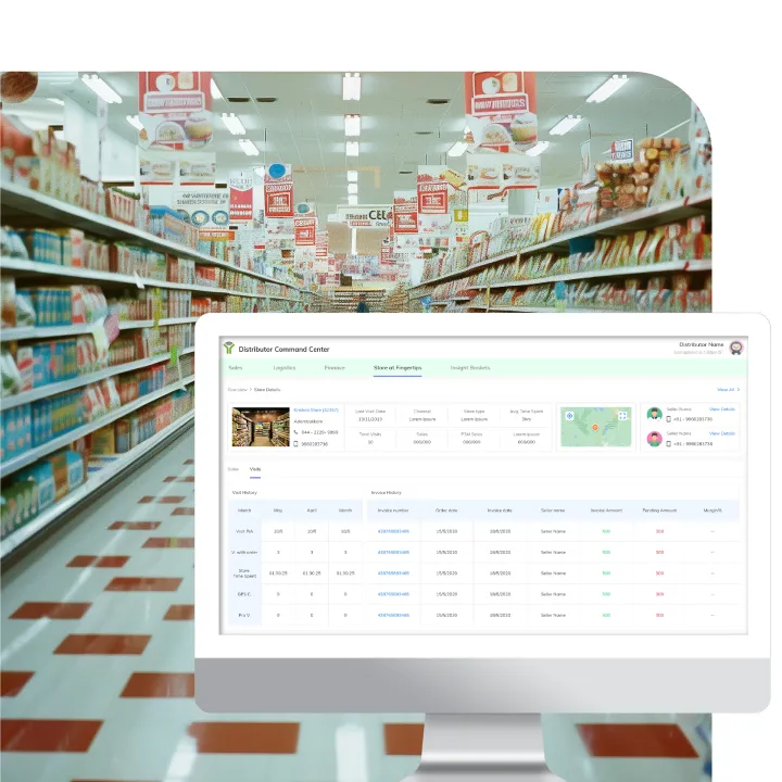 Product-Features-of-Ivy-Command-Center-Store-360-Monitor-Analyze-Retailer-Performance-.png