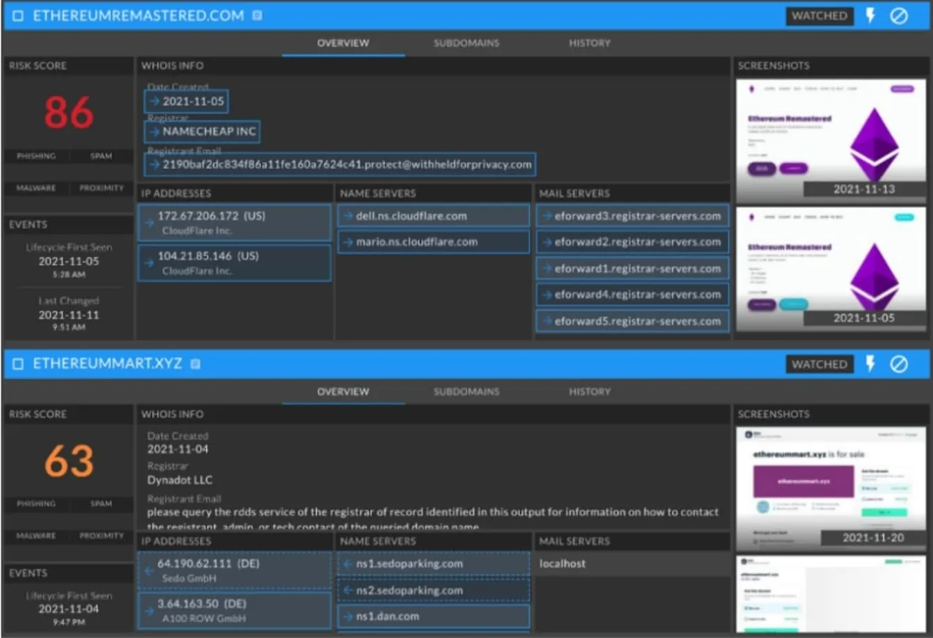 DomainTools-Iris-Detect-Watch-Suspicious-Domains@2x.jpg