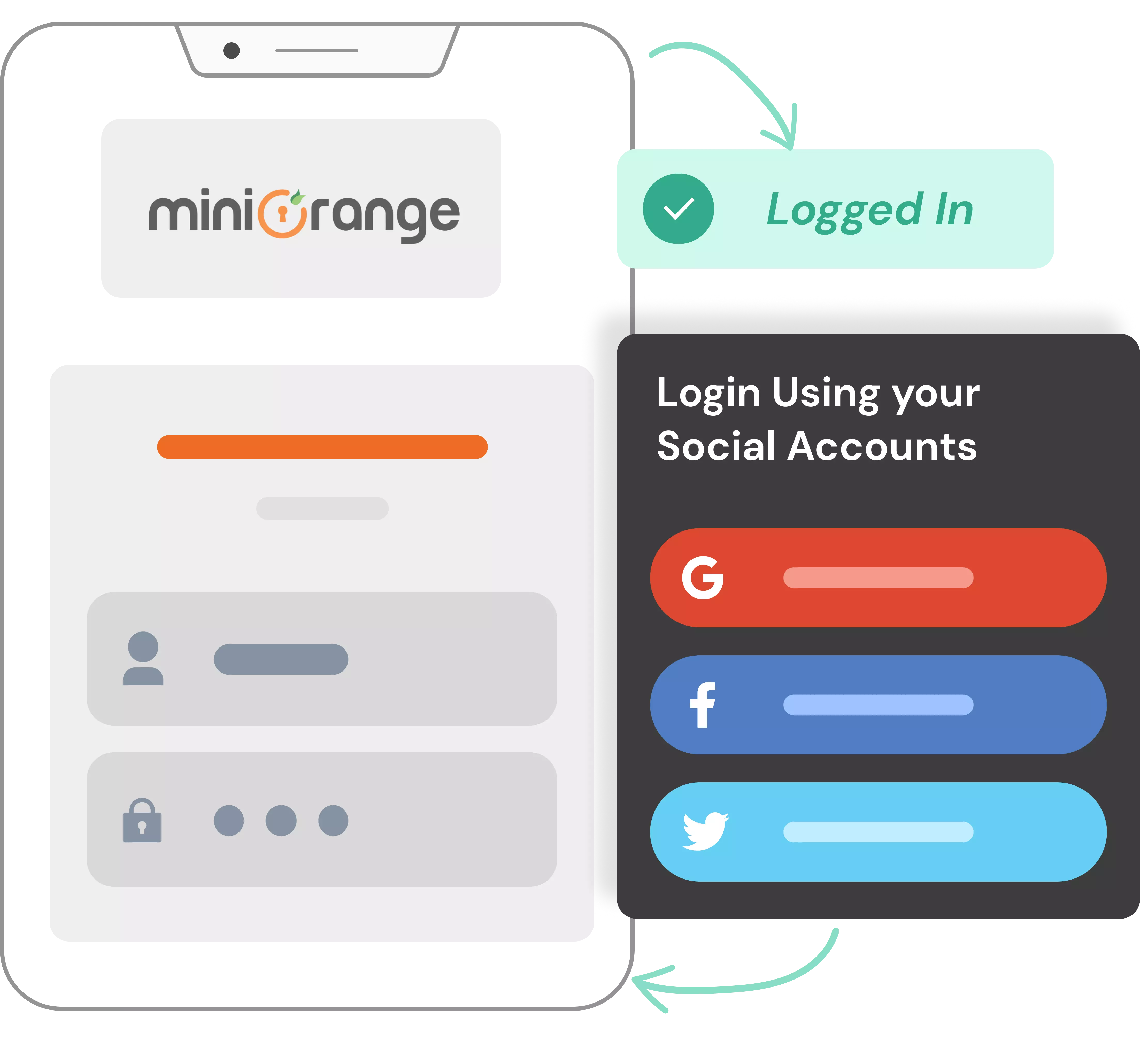 miniorange-social-login.webp