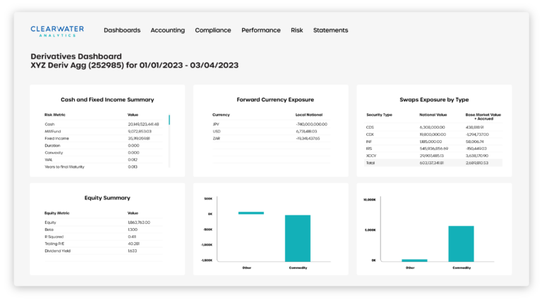 Derivatives-Dashboard-768x426.webp