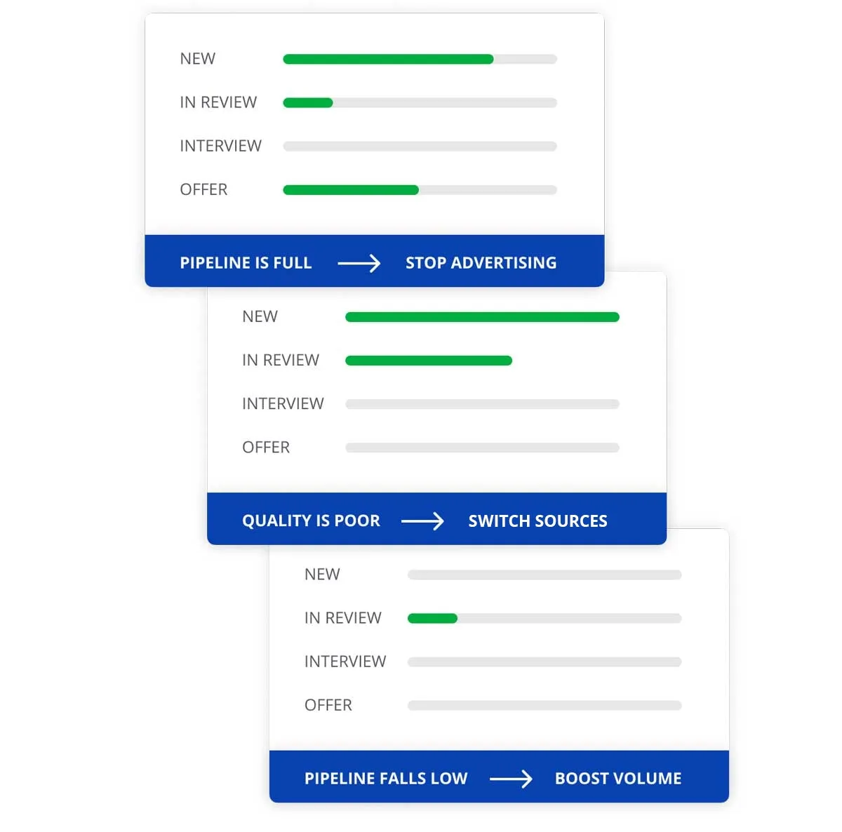 smartjobs-agile-optimization-1.jpg