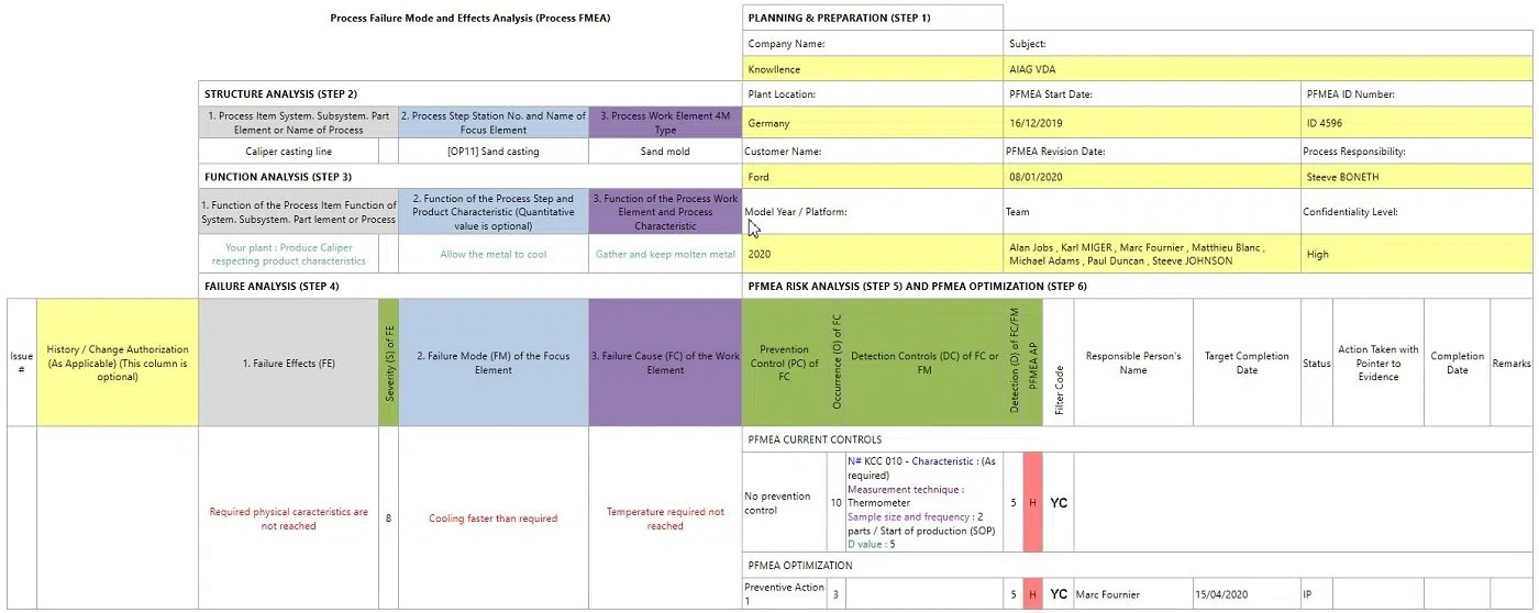 amdec-process.jpg.webp