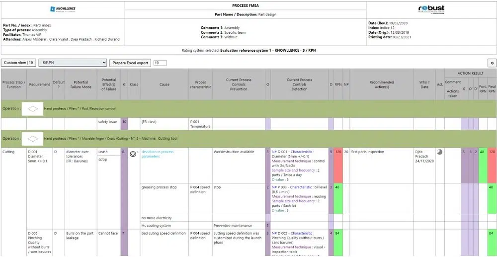 4-g-rapport-pfmea.jpg.webp