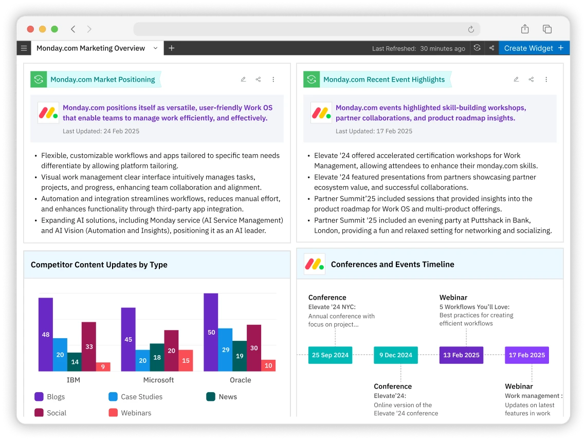 real_time_dashboards.webp