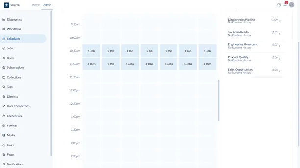 server-4.-schedules-forecast.png
