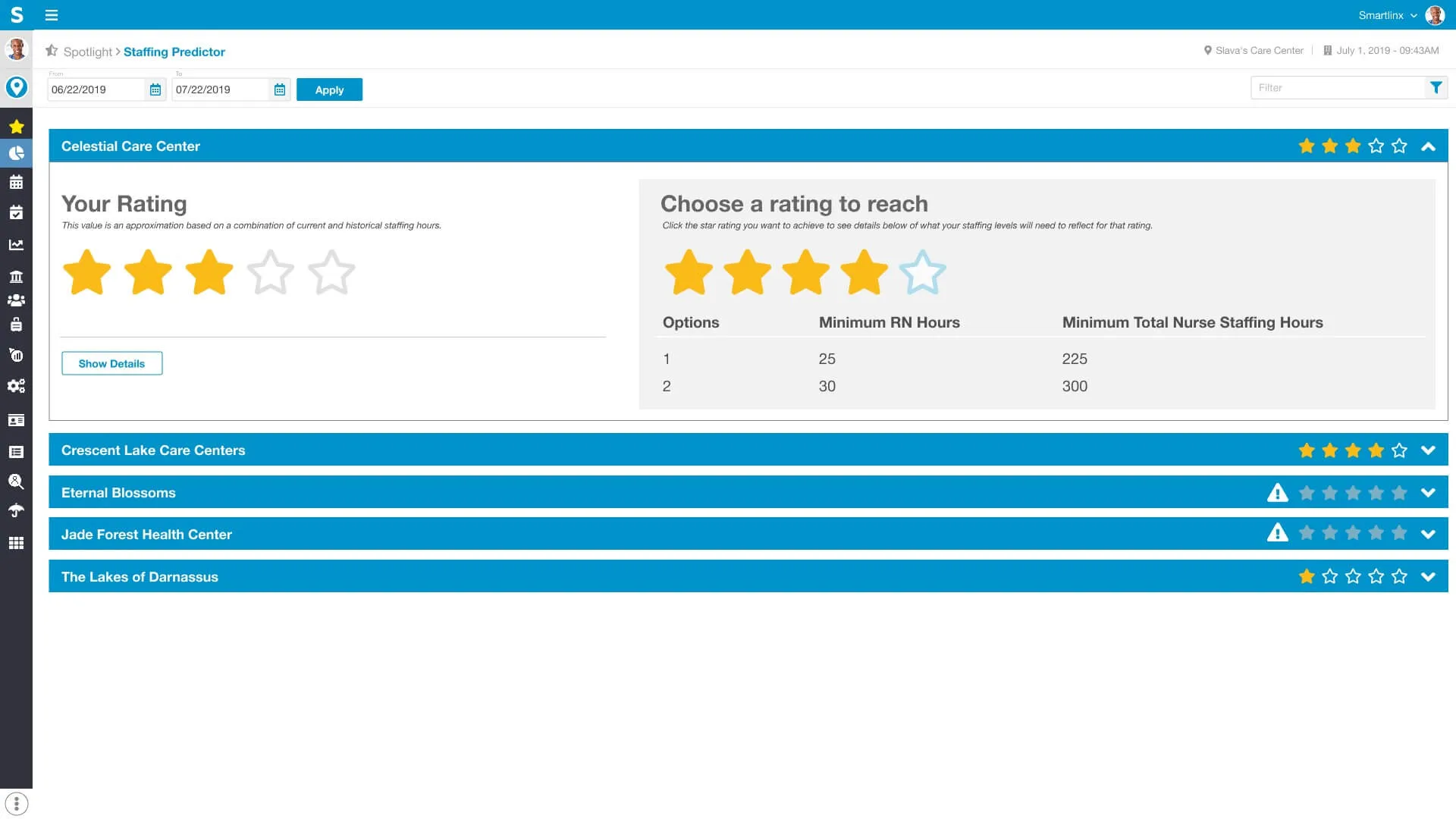 Staffing-Rating-Predictor-5.jpg
