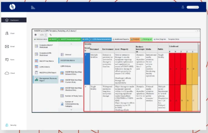 SpheraCloud Advanced Risk Assessment.png