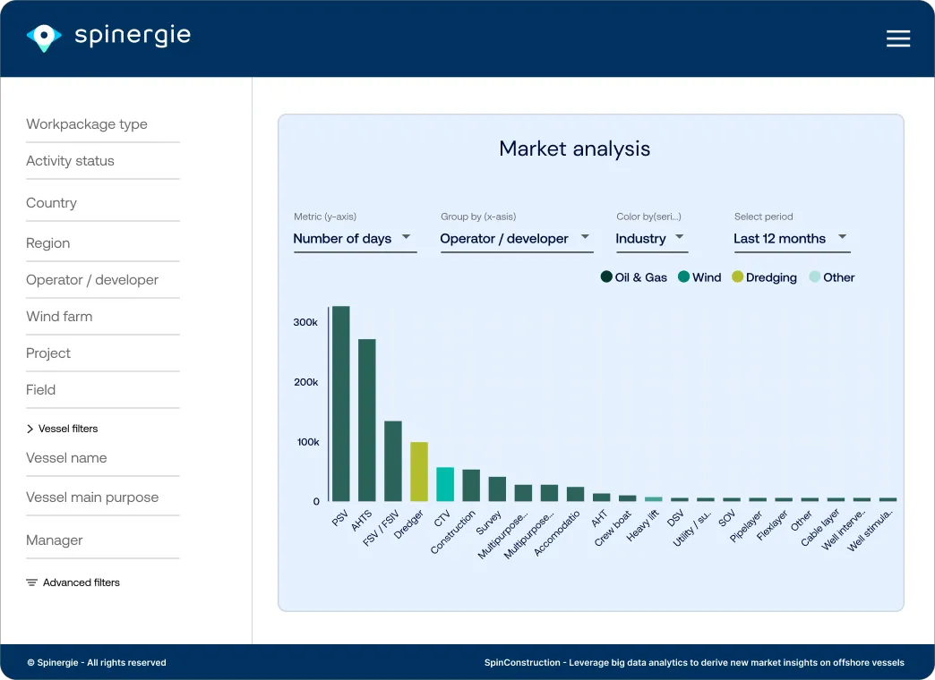 668eb4fdf1af858416a97238_vessel-intelligence-market-size-share.png