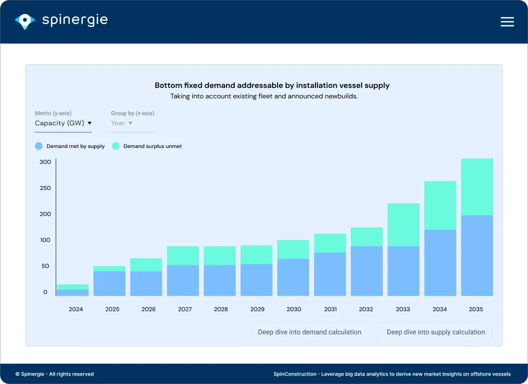 668eb64336a90dafd19b6521_vessel-intelligence-supply-demand-analysis.png