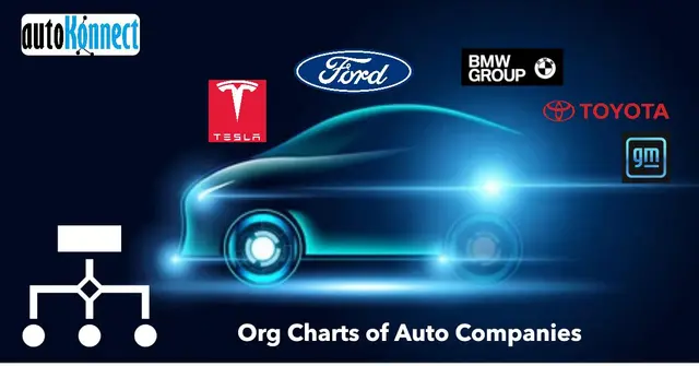 Auto-company-org-charts.webp