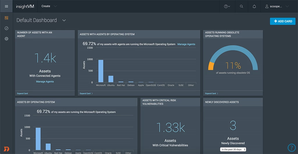 insightvm-1-threat-exposure-analytics-feature-image.webp