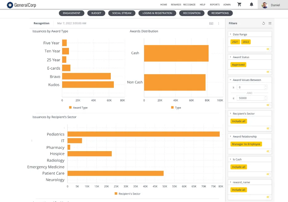Analytics-r8gw2lam8zrrbl5w4uonrl4ls6pavt8davj1wv95ls.png