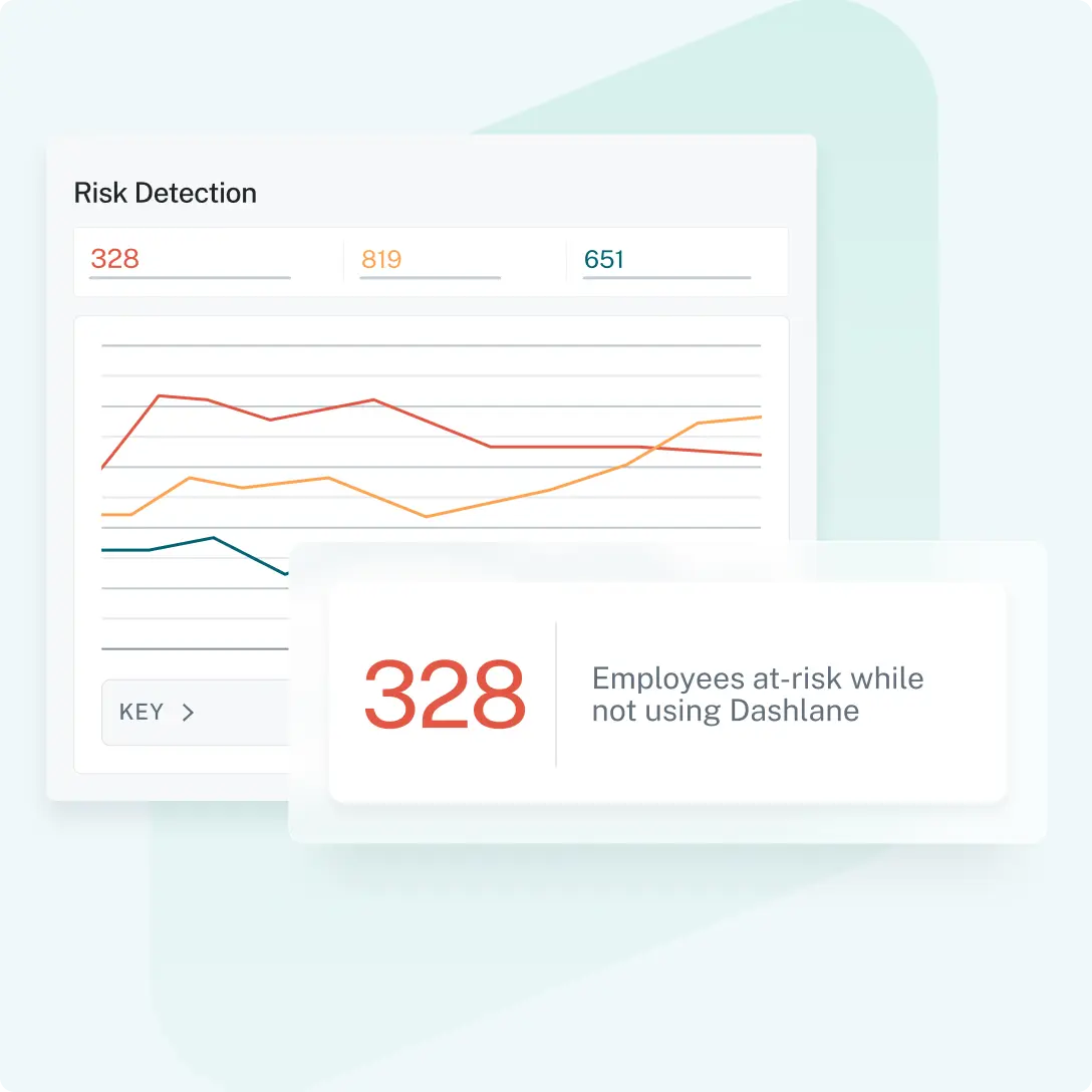 Credential-Risk-Detection.webp