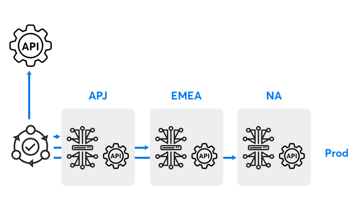 feature-api-integration.webp