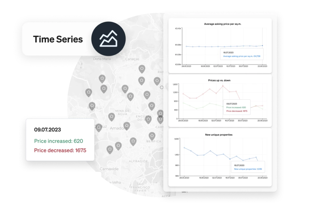 MA-TimeSeries-EN@2x-1024x683.webp