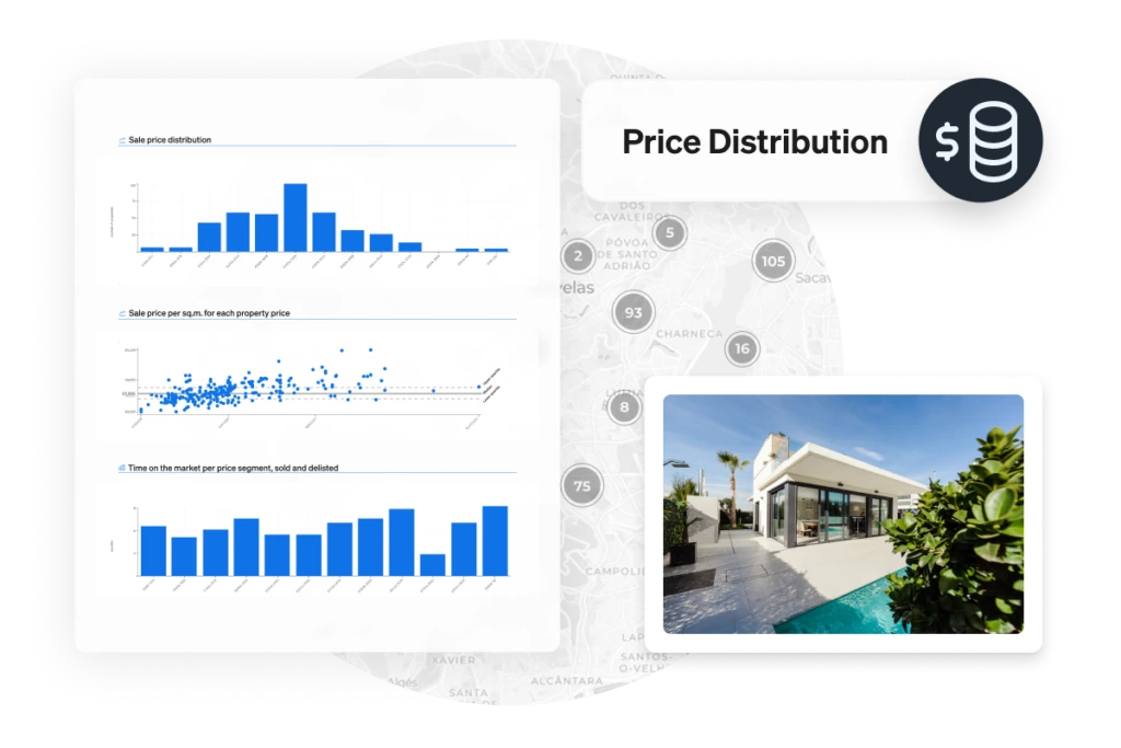 MA-PriceDistribution-EN@2x-1024x683.webp