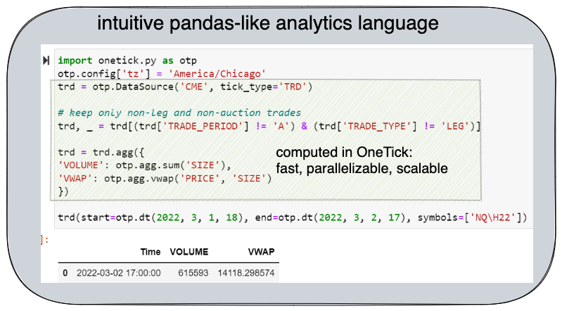 mdre-intuitive-analytics-langauge-1.webp
