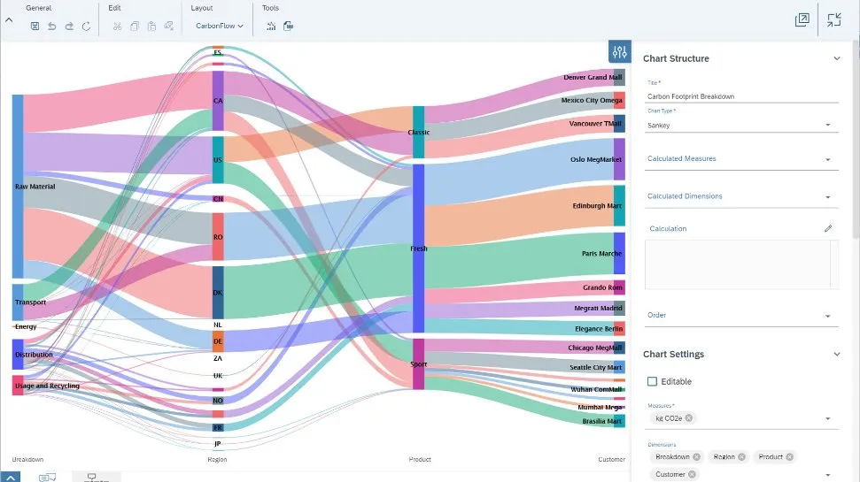 SAP Profitability and Performance Management3.jpg