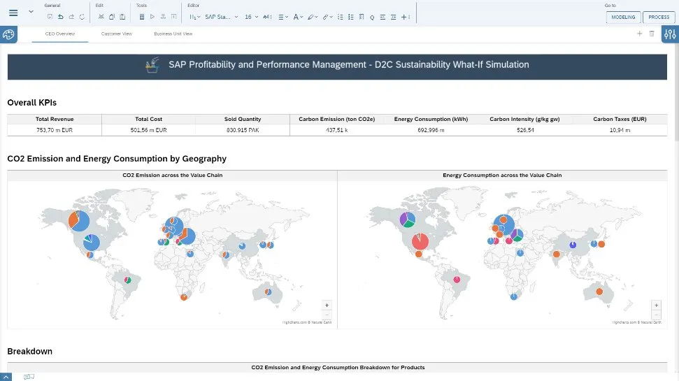 SAP Profitability and Performance Management.jpg