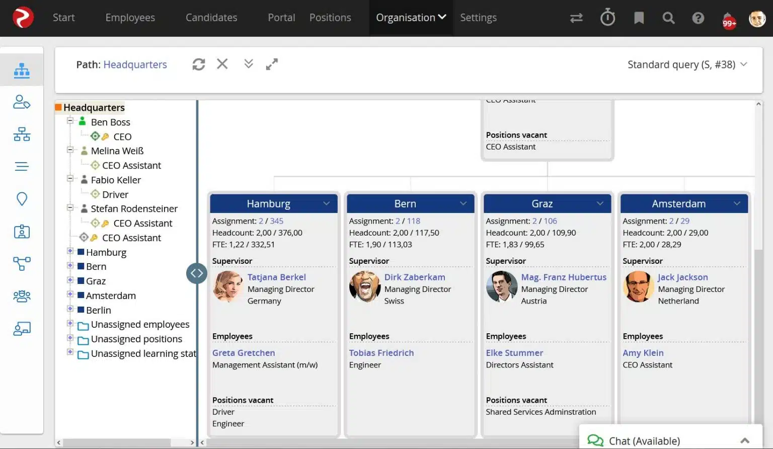 organigram-1536x892.webp