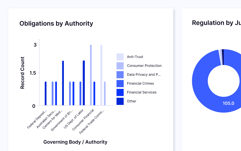 sol-regulatory-compliance-01-hero-01.png.webp