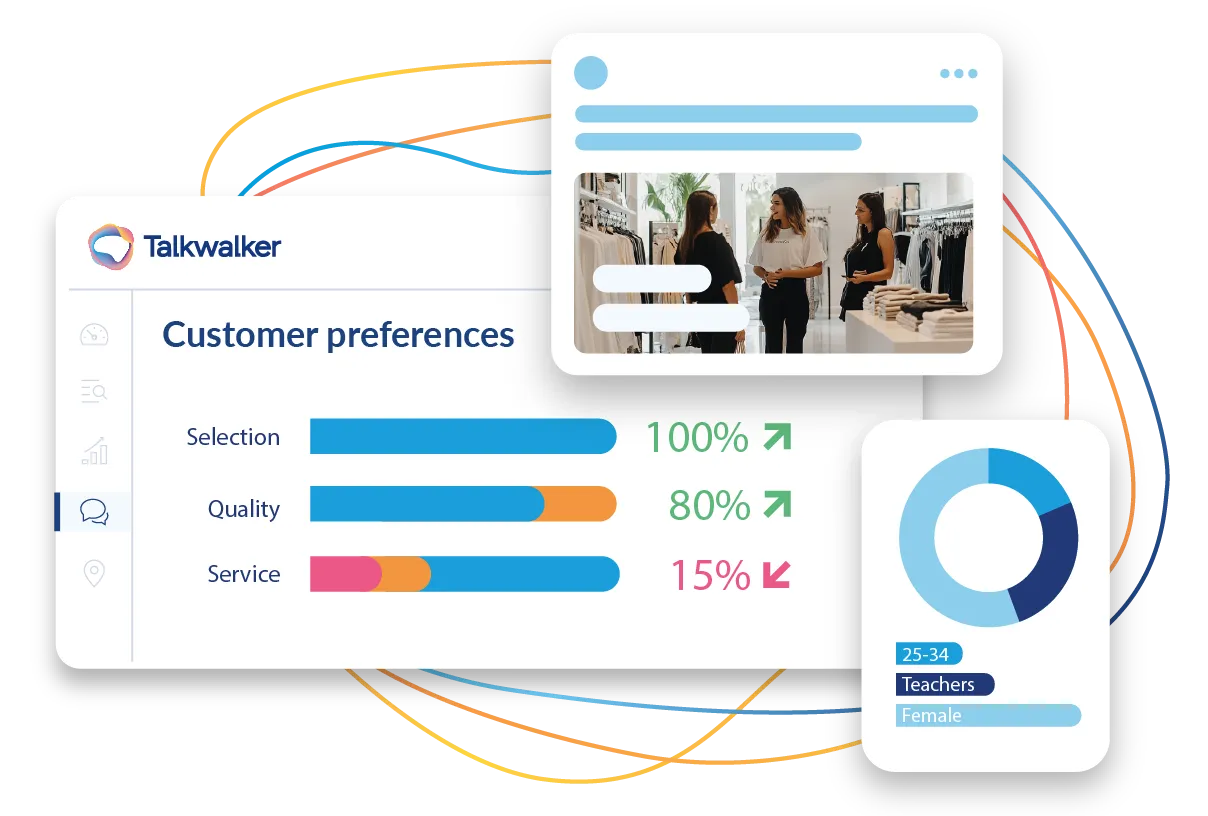 web-TW-CustFeedback-hero-604x408.png