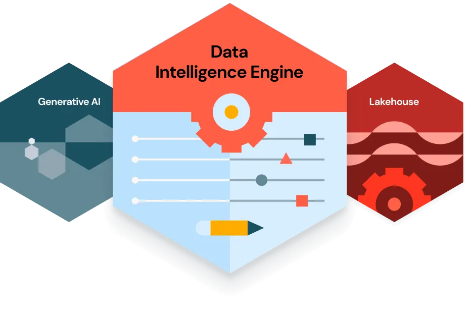Databricks Data Intelligence Platform2.png