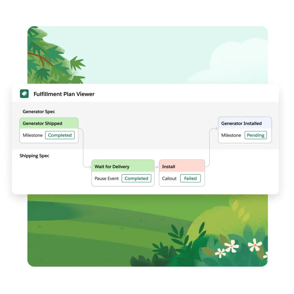 downstream-process-initiation.webp