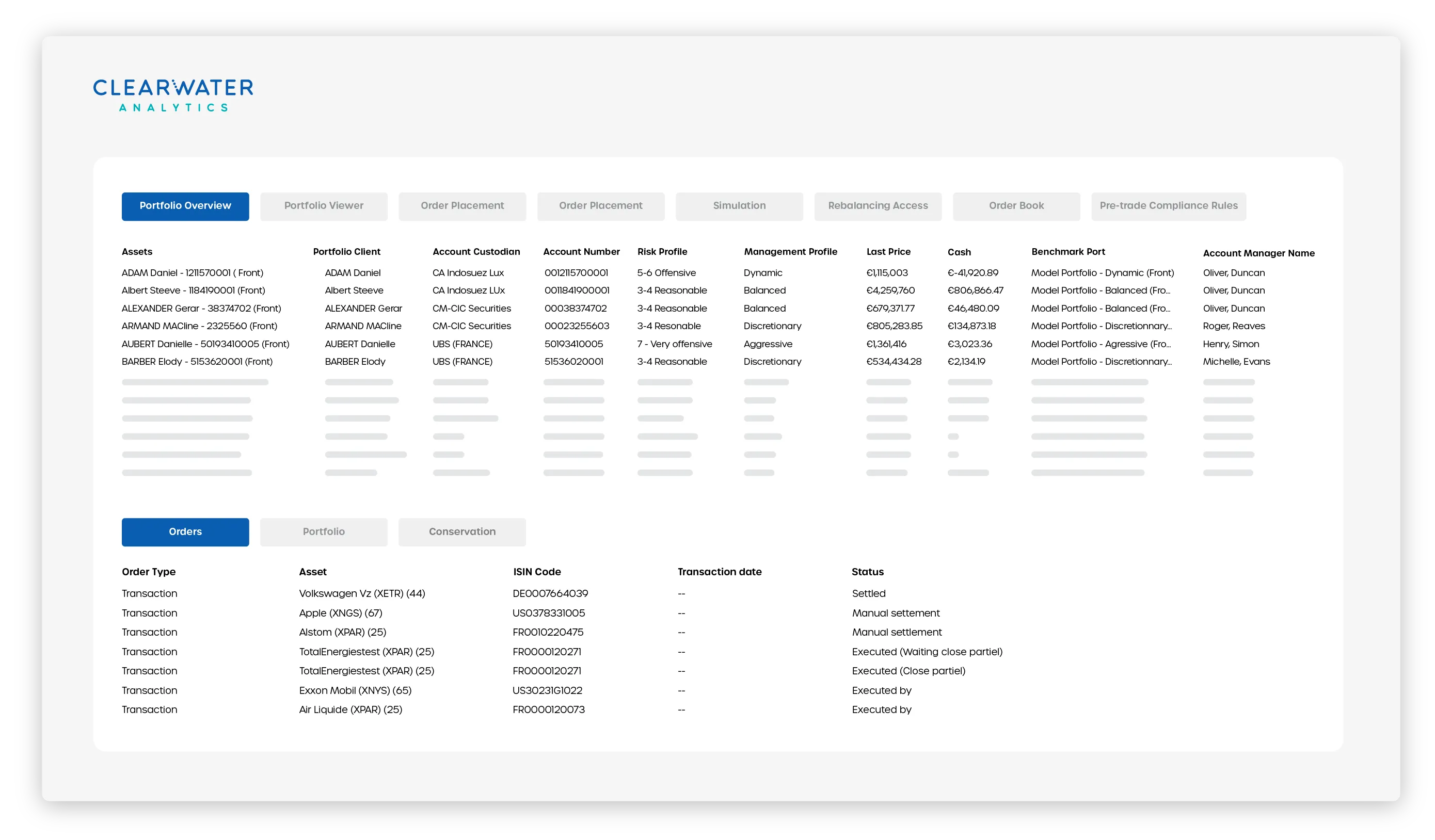 FullCycle-Portfolio-Overview.png