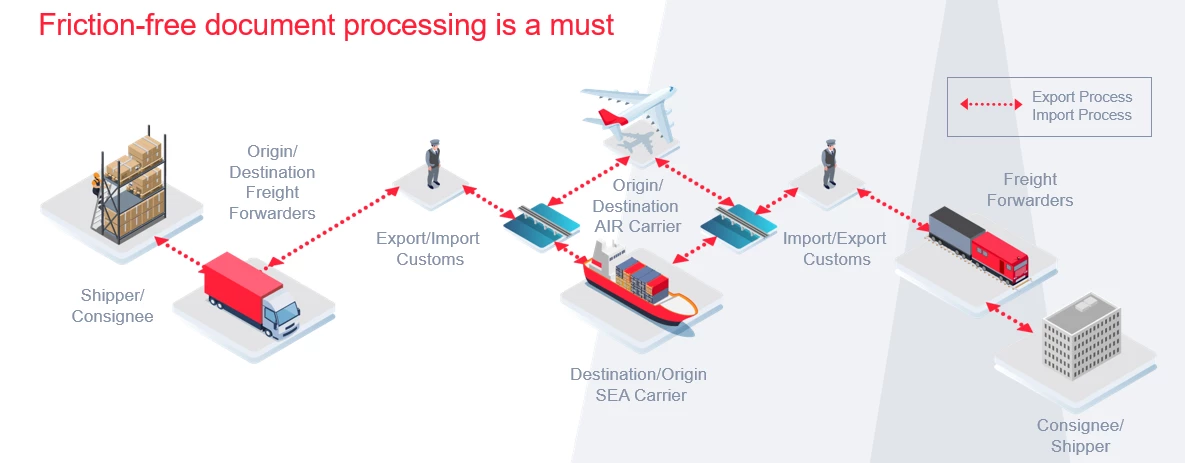 transportation-graphic.webp